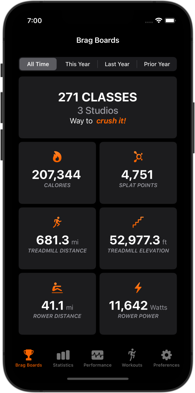 Brag Boards