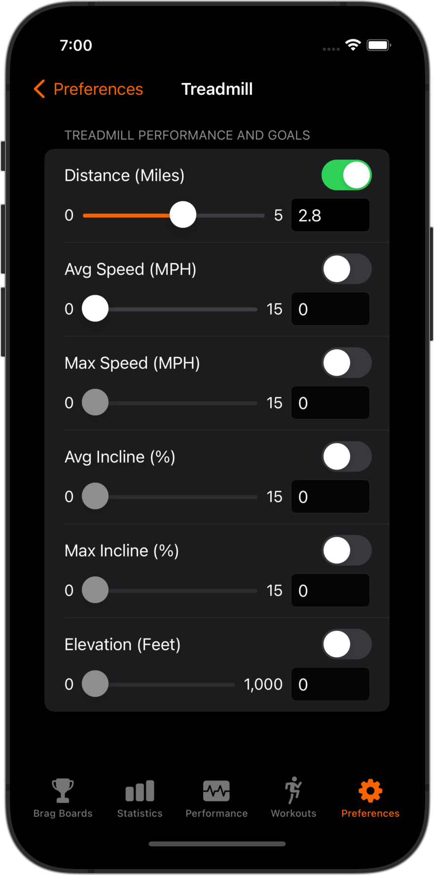 Treadmill Performance and Goals